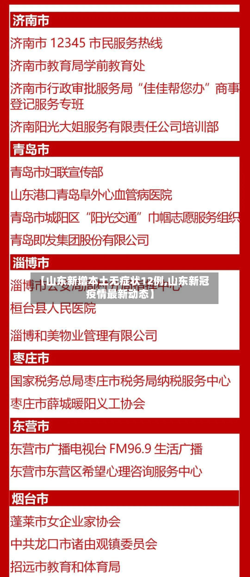【山东新增本土无症状12例,山东新冠疫情最新动态】-第2张图片