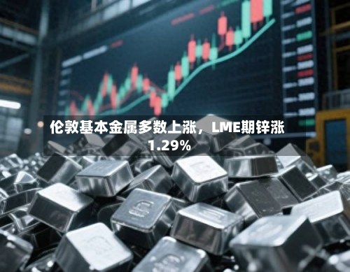 伦敦基本金属多数上涨，LME期锌涨1.29%-第2张图片