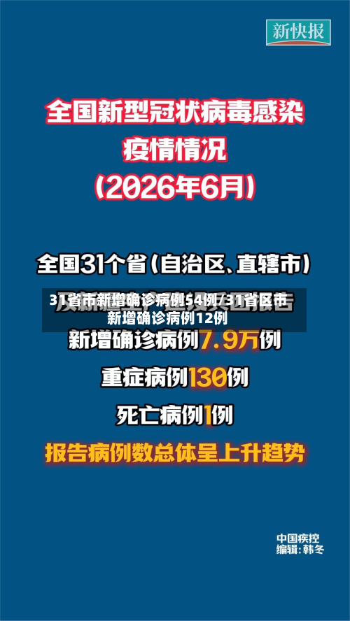 31省市新增确诊病例54例/31省区市新增确诊病例12例-第2张图片