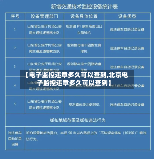 【电子监控违章多久可以查到,北京电子监控违章多久可以查到】-第2张图片