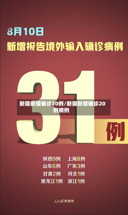 新疆新增确诊20例/新疆新增确诊20例病例-第2张图片