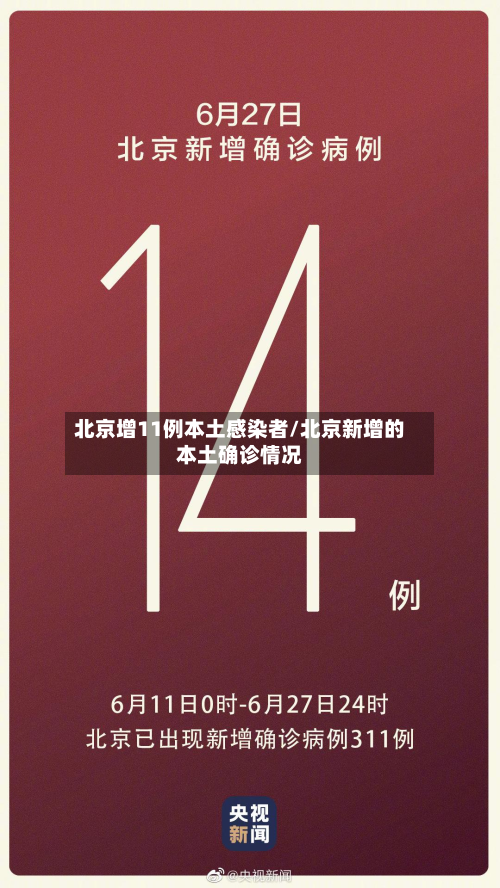 北京增11例本土感染者/北京新增的本土确诊情况