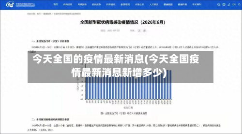 今天全国的疫情最新消息(今天全国疫情最新消息新增多少)-第2张图片