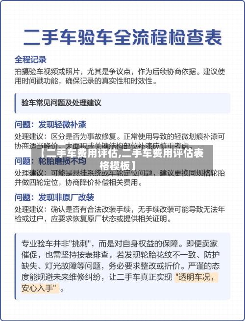 【二手车费用评估,二手车费用评估表格模板】-第3张图片