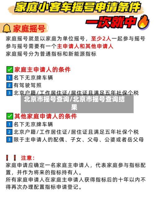 北京市摇号查询/北京市摇号查询结果-第2张图片