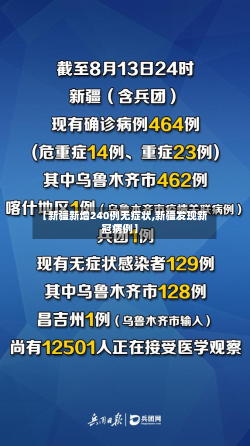 【新疆新增240例无症状,新疆发现新冠病例】-第2张图片