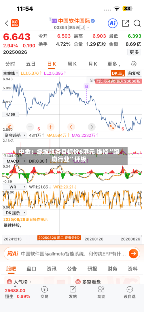 中金：绿城服务目标价6港元 维持“跑赢行业”评级-第2张图片