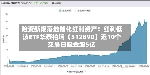 险资新规落地催化红利资产！红利低波ETF华泰柏瑞（512890）近10个交易日吸金超5亿