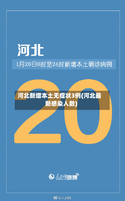 河北新增本土无症状3例(河北最新感染人数)-第3张图片
