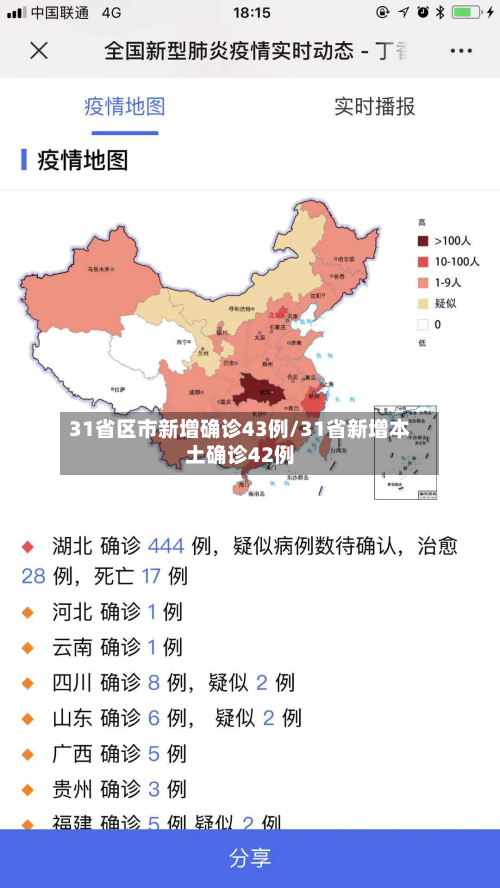 31省区市新增确诊43例/31省新增本土确诊42例-第3张图片