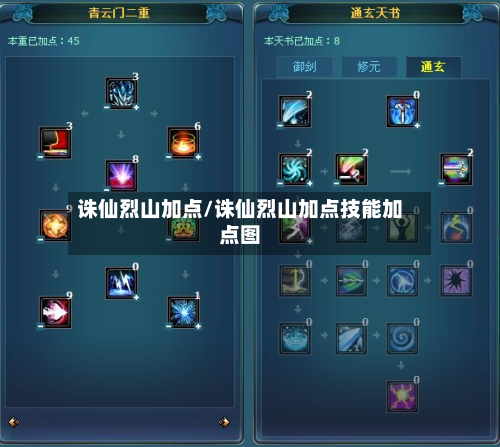 诛仙烈山加点/诛仙烈山加点技能加点图-第2张图片