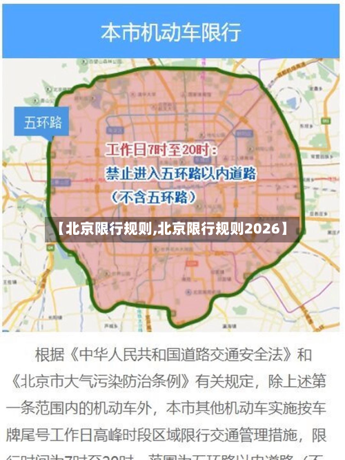 【北京限行规则,北京限行规则2026】