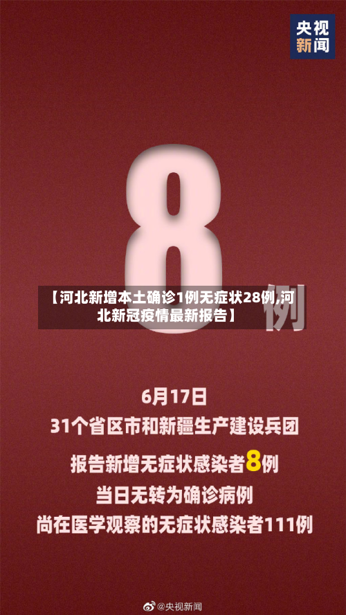【河北新增本土确诊1例无症状28例,河北新冠疫情最新报告】-第2张图片