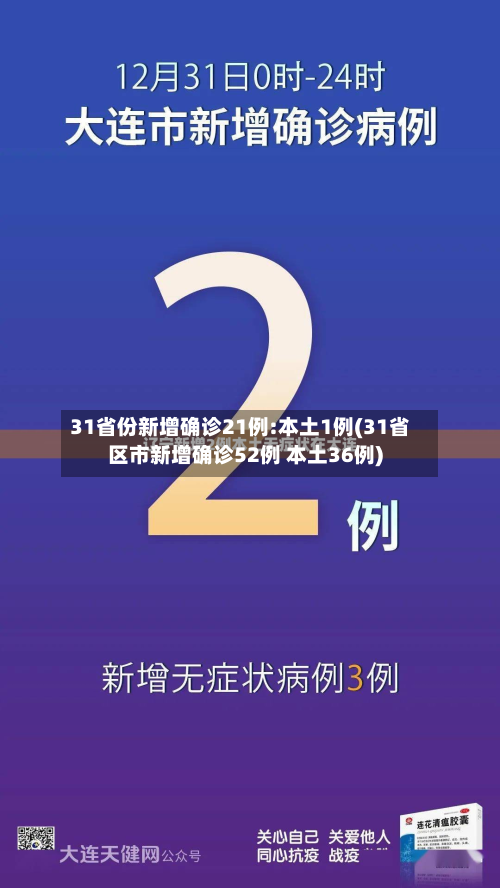31省份新增确诊21例:本土1例(31省区市新增确诊52例 本土36例)