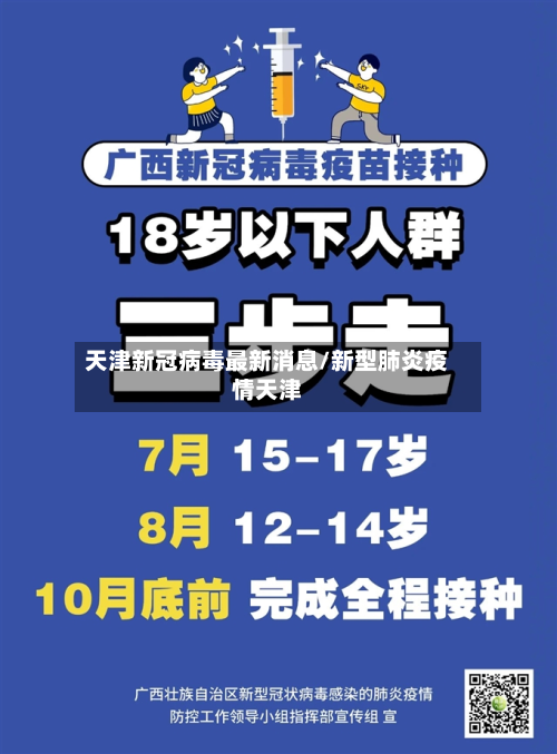 天津新冠病毒最新消息/新型肺炎疫情天津-第2张图片