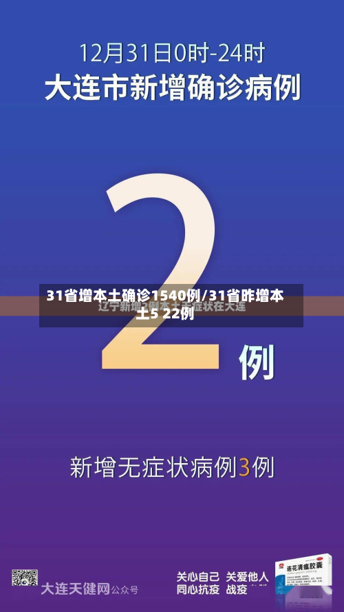 31省增本土确诊1540例/31省昨增本土5 22例