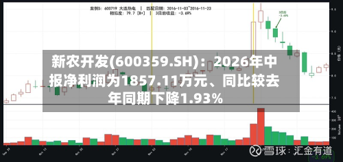 新农开发(600359.SH)：2026年中报净利润为1857.11万元、同比较去年同期下降1.93%