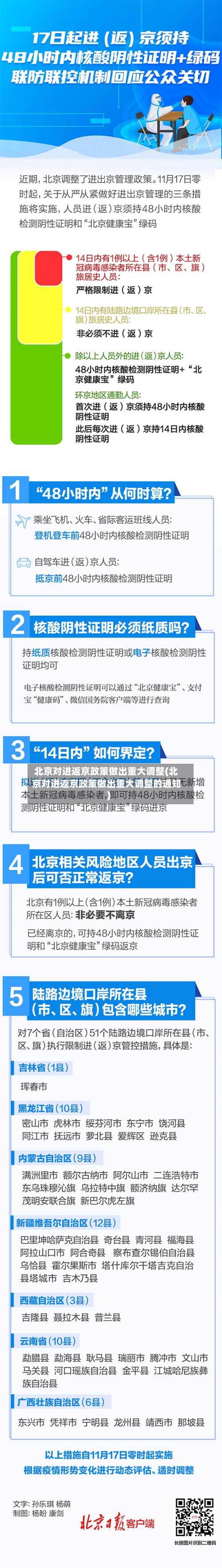 北京对进返京政策做出重大调整(北京对进返京政策做出重大调整的通知)