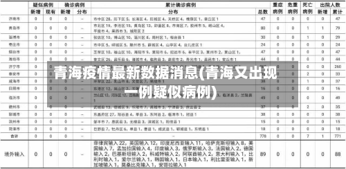青海疫情最新数据消息(青海又出现一例疑似病例)-第2张图片