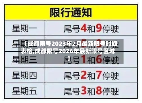【成都限号2023年2月最新限号时间表格,成都限号2026年最新限号区域】-第2张图片