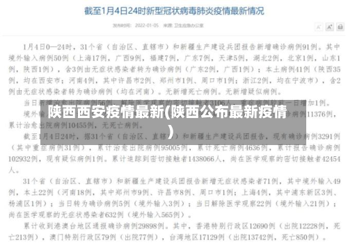 陕西西安疫情最新(陕西公布最新疫情)-第3张图片
