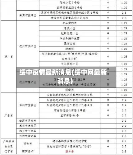 绥中疫情最新消息(绥中网最新消息)-第3张图片