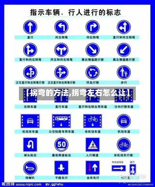 【拐弯的方法,拐弯左右怎么让】