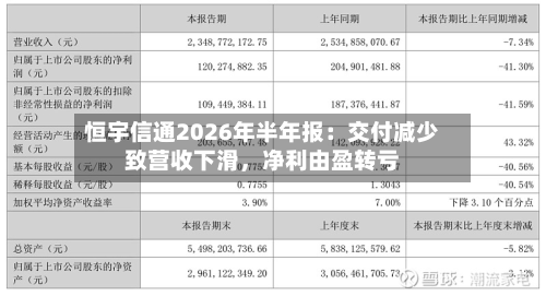 恒宇信通2026年半年报：交付减少致营收下滑，净利由盈转亏-第1张图片