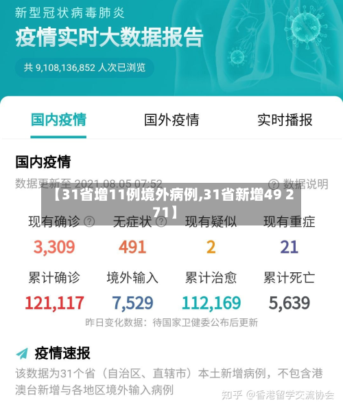 【31省增11例境外病例,31省新增49 271】-第2张图片