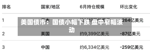 美国债市：国债小幅下跌 盘中窄幅波动-第2张图片