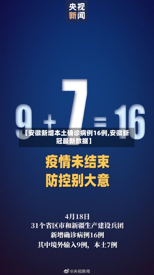 【安徽新增本土确诊病例16例,安徽新冠最新数据】-第2张图片