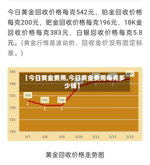 【今日黄金费用,今日黄金费用每克多少钱】