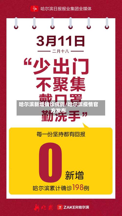 哈尔滨新增确诊病例/哈尔滨疫情官方发布-第2张图片