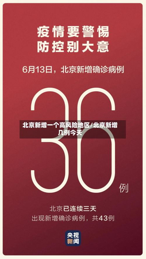 北京新增一个高风险地区/北京新增几例今天-第2张图片