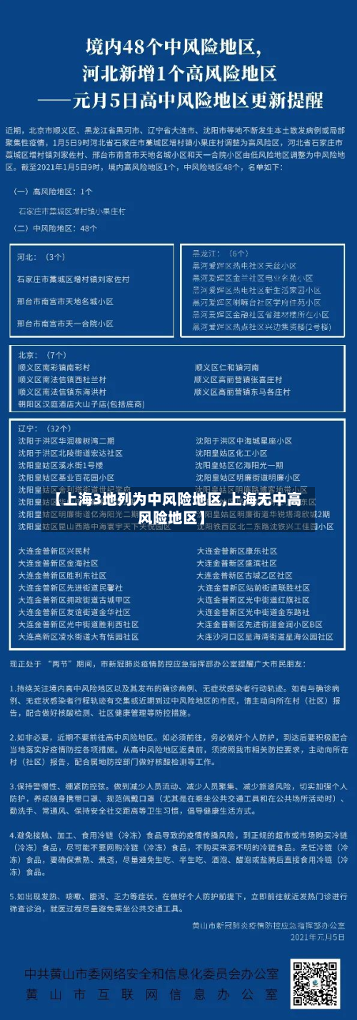 【上海3地列为中风险地区,上海无中高风险地区】-第2张图片