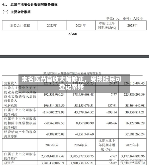未名医药营收大幅修正，受损股民可登记索赔-第2张图片