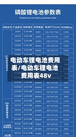 电动车锂电池费用表/电动车锂电池费用表48v-第3张图片