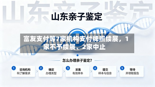 富友支付等7家机构支付牌照续展，1家不予续展、2家中止-第2张图片