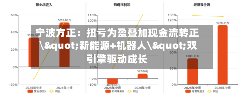 宁波方正：扭亏为盈叠加现金流转正 \"新能源+机器人\"双引擎驱动成长