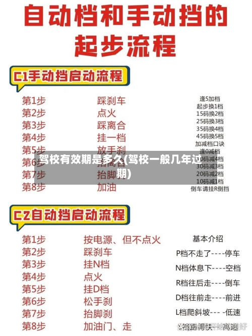驾校有效期是多久(驾校一般几年过期)