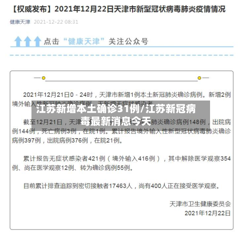 江苏新增本土确诊31例/江苏新冠病毒最新消息今天