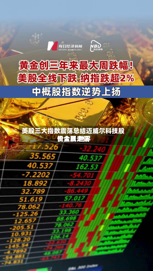 美股三大指数震荡总结迈威尔科技股价大跌 世界贵金属走低-第3张图片