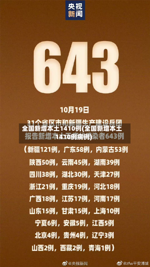 全国新增本土1410例(全国新增本土1410例病例)