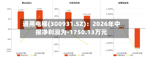 通用电梯(300931.SZ)：2026年中报净利润为-1750.13万元-第2张图片