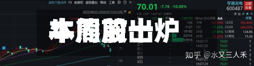 本周前十牛熊股出炉-第2张图片