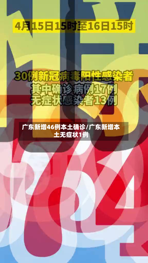广东新增46例本土确诊/广东新增本土无症状1例-第2张图片