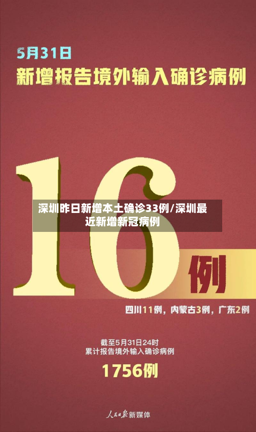 深圳昨日新增本土确诊33例/深圳最近新增新冠病例-第3张图片