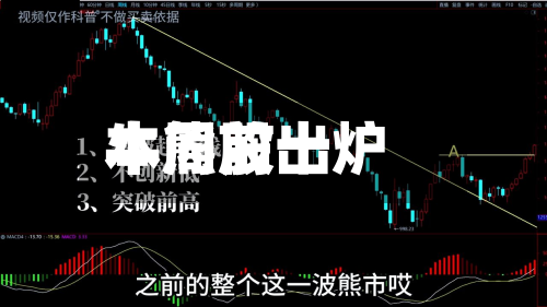 本周前十牛熊股出炉-第3张图片