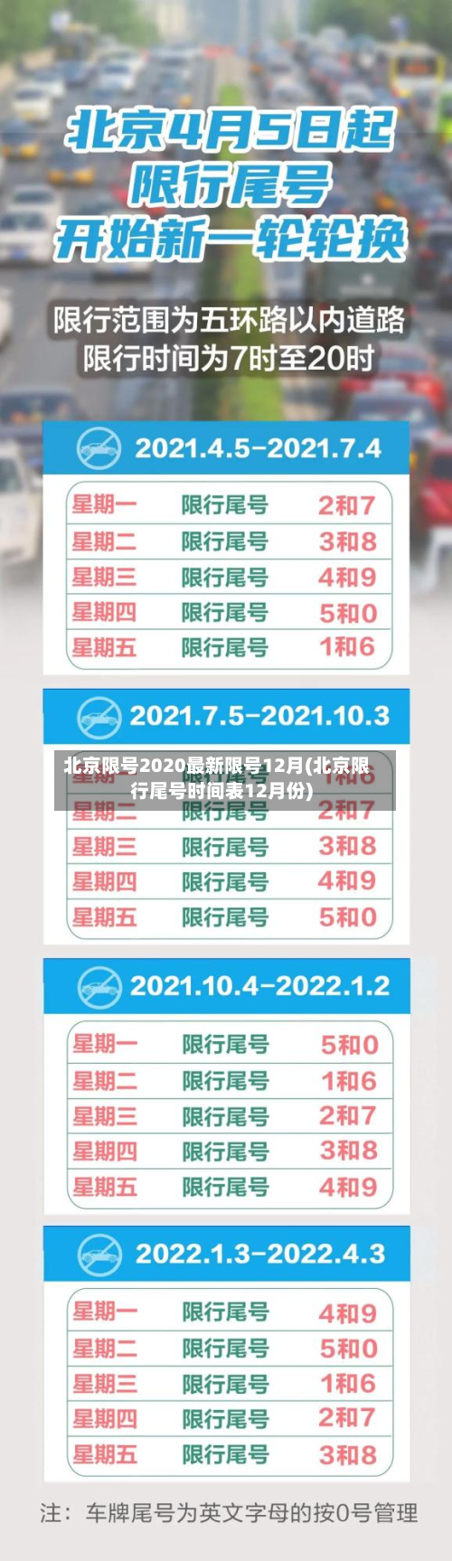 北京限号2020最新限号12月(北京限行尾号时间表12月份)