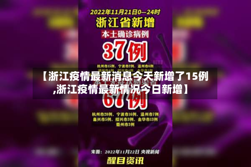 【浙江疫情最新消息今天新增了15例,浙江疫情最新情况今日新增】-第2张图片